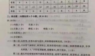 2022年预测河南本科线